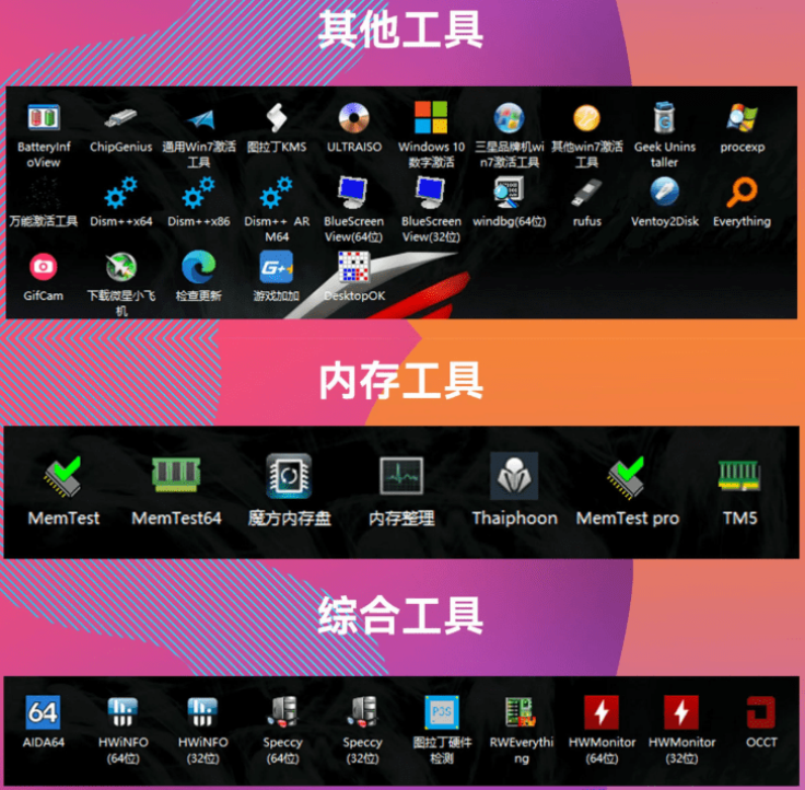 图片[4]|🔥「入梦工具箱」一键解锁75+硬核神器！CPU/GPU全监测+系统调教竟如此简单？|福利之家